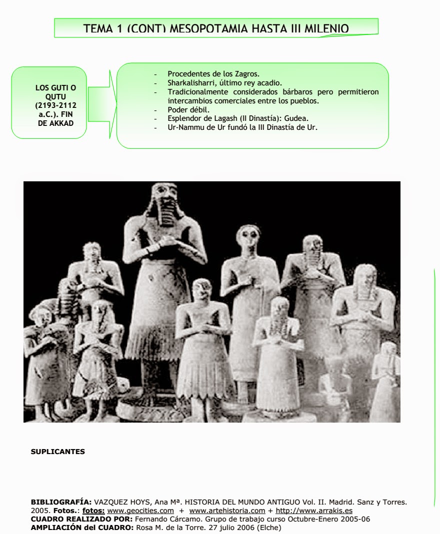HISTORIA ANTIGUA RENACIMIENTO SUMERIO 21002003
