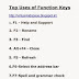 Top 12 Uses of Function Keys