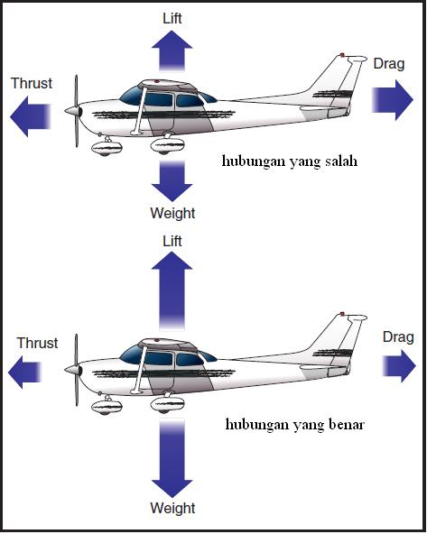 http://4.bp.blogspot.com/-QOcbIjH8YEU/Tcm1i9Xqp5I/AAAAAAAAAI4/pys3xXA48K4/s1600/Untitled.png