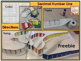 Tales from a Fourth Grade MathNut: Decimal Number Line