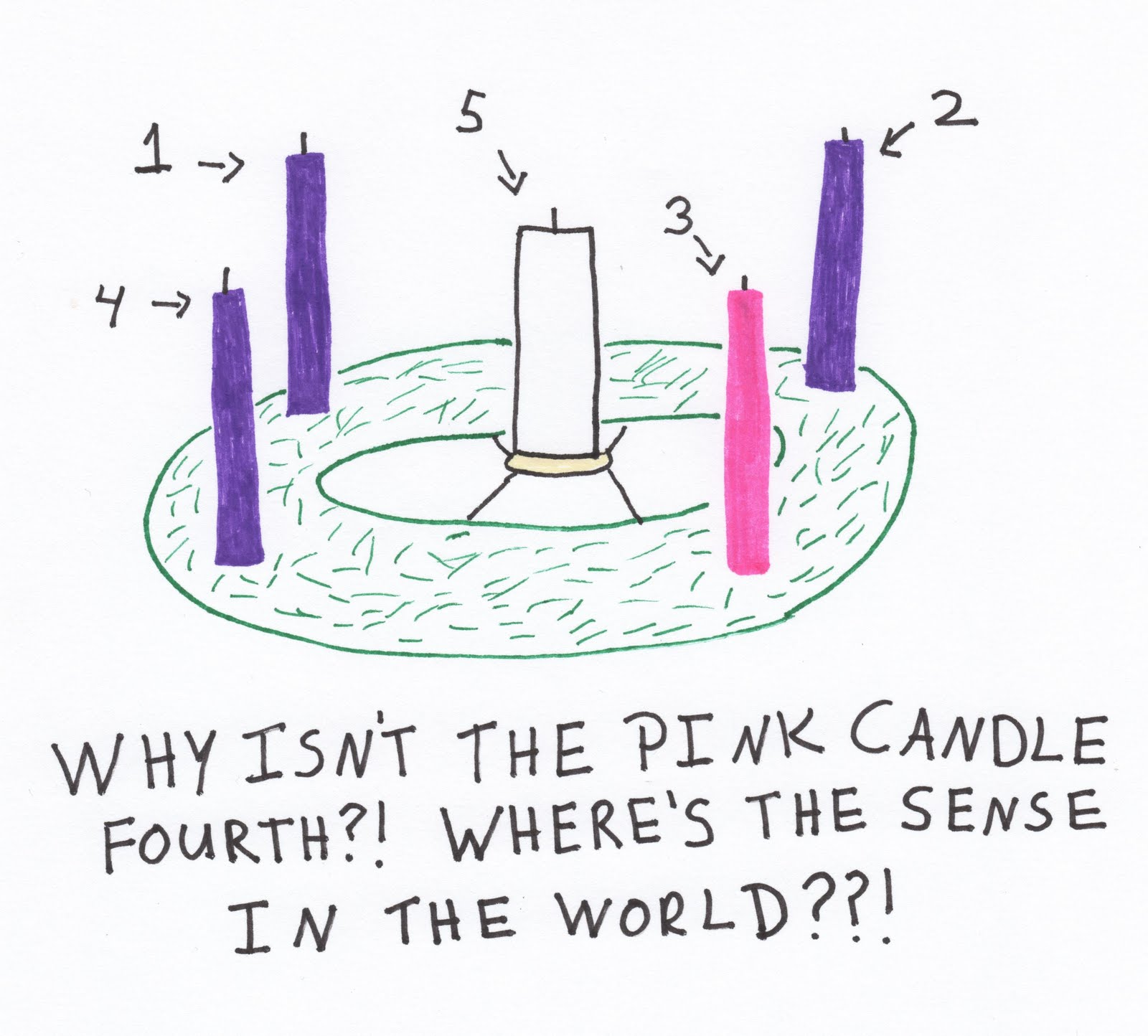 What Mighty Contests Advent Candle Strategy