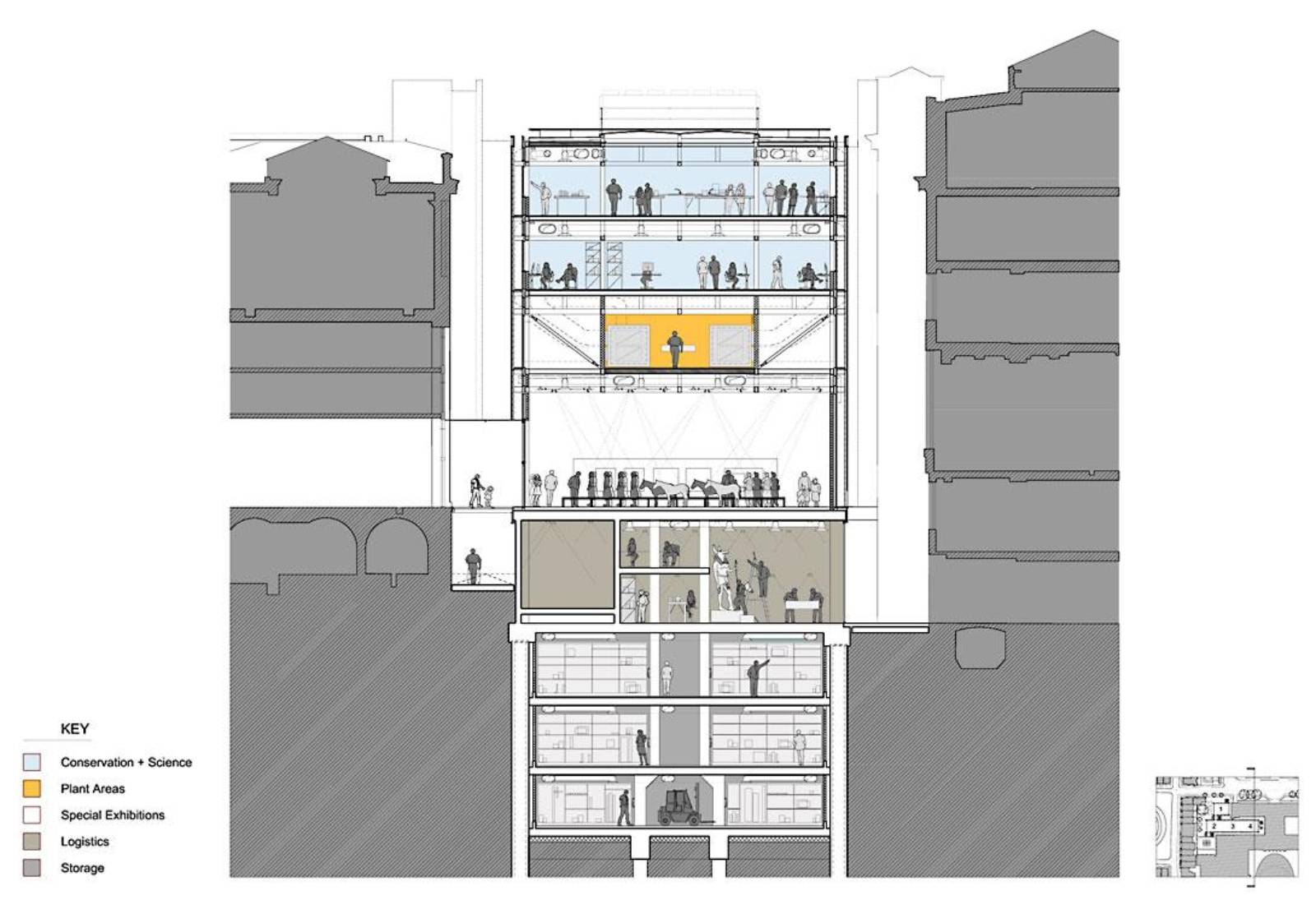 British Museum Extension By Rogers Stirk Harbour Partners