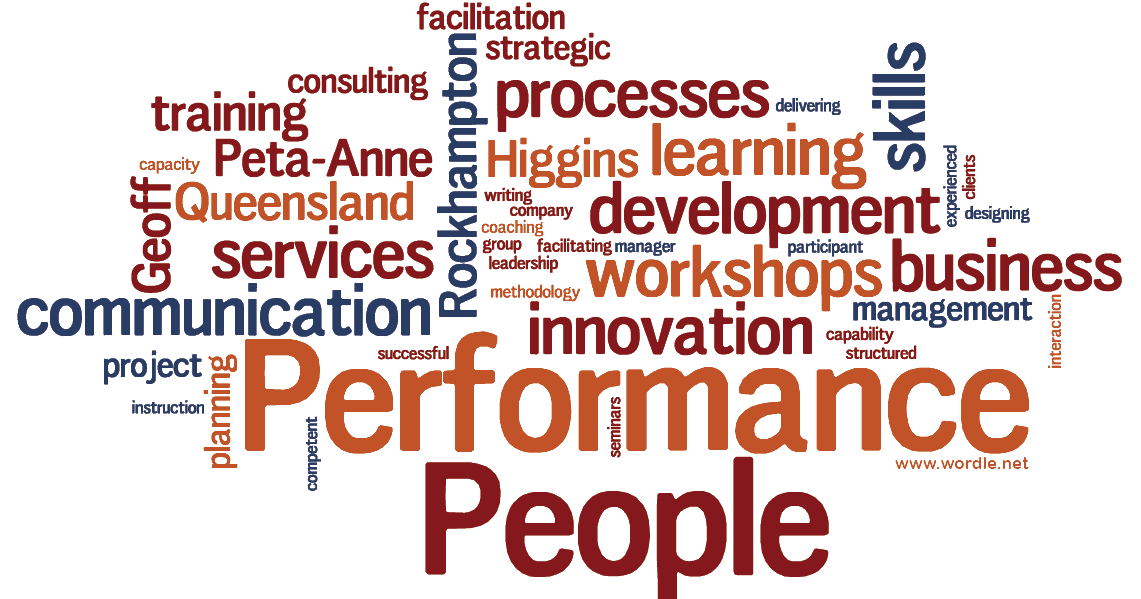 How to Be a Facilitator Wordle's Are For Presentation, Attraction
