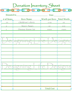 controlled substance count sheet template