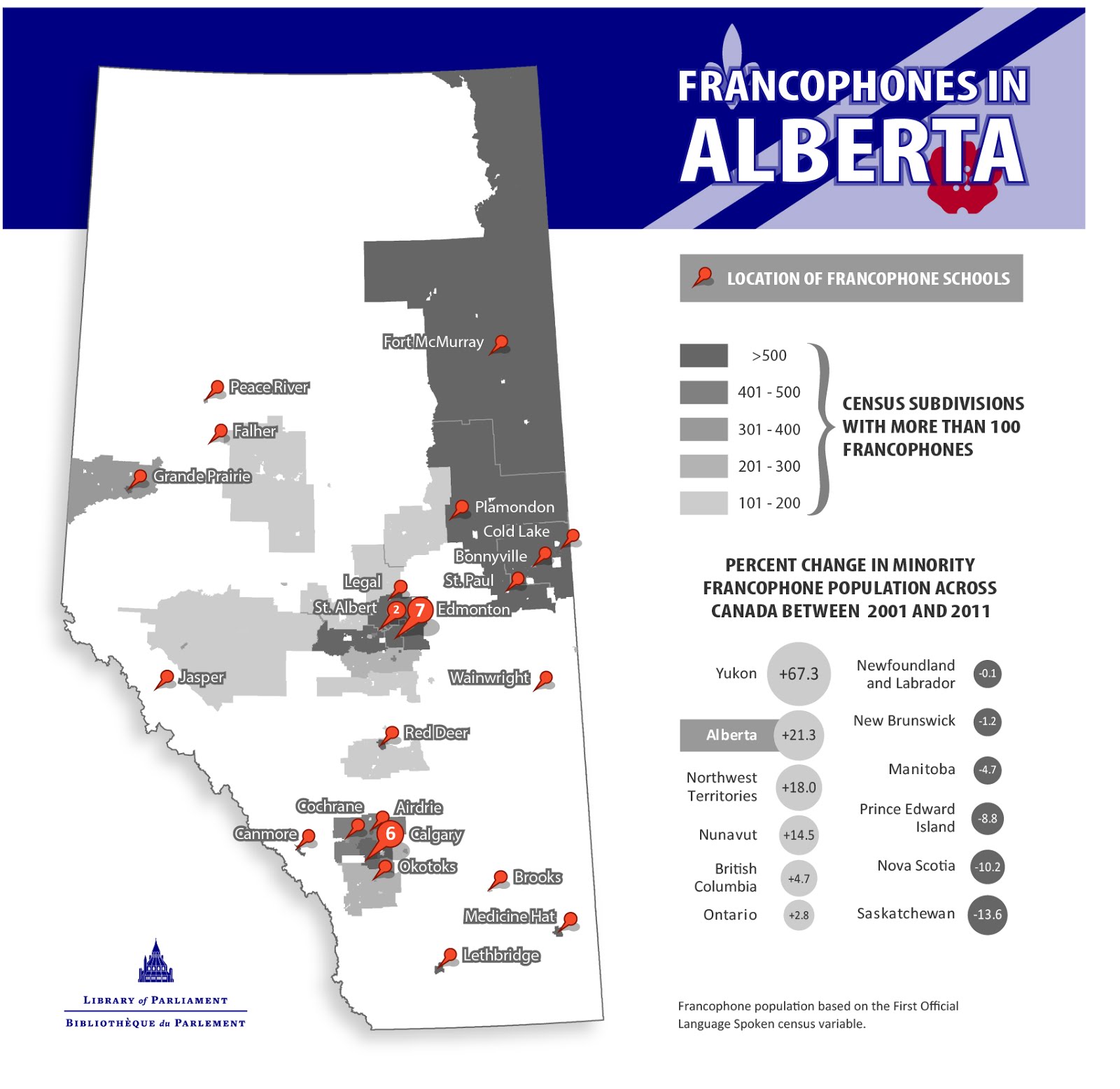 Francophone Communities in Alberta