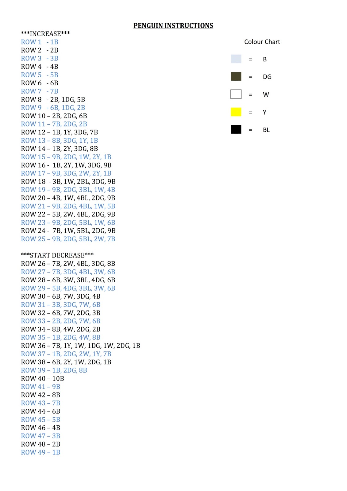 Animal Crochet Charts The Crafty Co