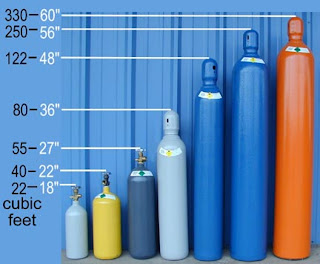 karachi gases helium gases helium cylinder size chart