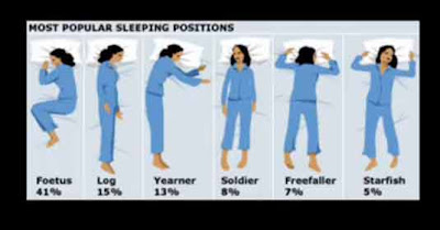 best sleeping position & personality types