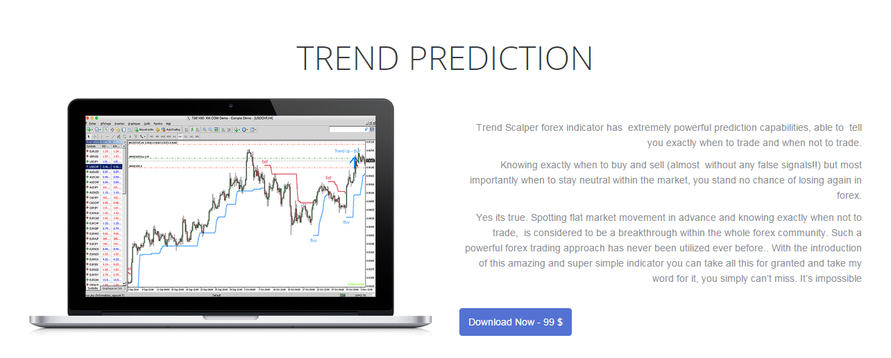 Forex eas
