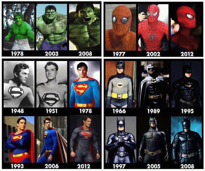evolution of language through memes Hi, i'm doing a literature review of internet memes and ideology through media, but want to incorporate a place for further research on internet memes and political ideologies (still vague) is there any research on political topics in internet memes. evolution of language through memes Hi, i'm doing a literature review of internet memes and ideology through media, but want to incorporate a place for further research on internet memes and political ideologies (still vague) is there any research on political topics in internet memes.