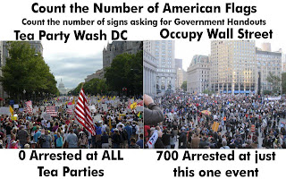 [Image: TeaParty_vs_OccupyWS_300878_101502909793...5828_n.jpg]
