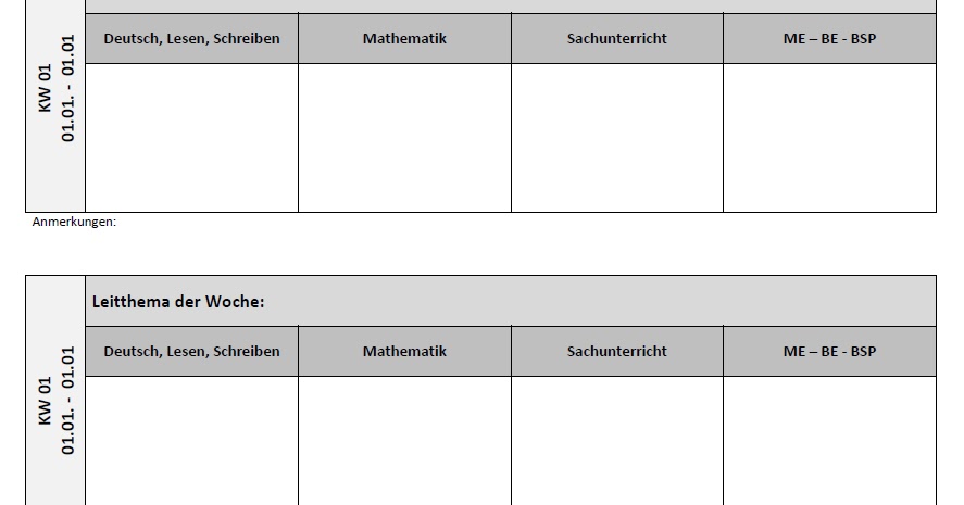 Kerstins Krabbelwiese Ausgemistet