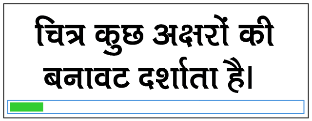 walkman chanakya 902 hindi font