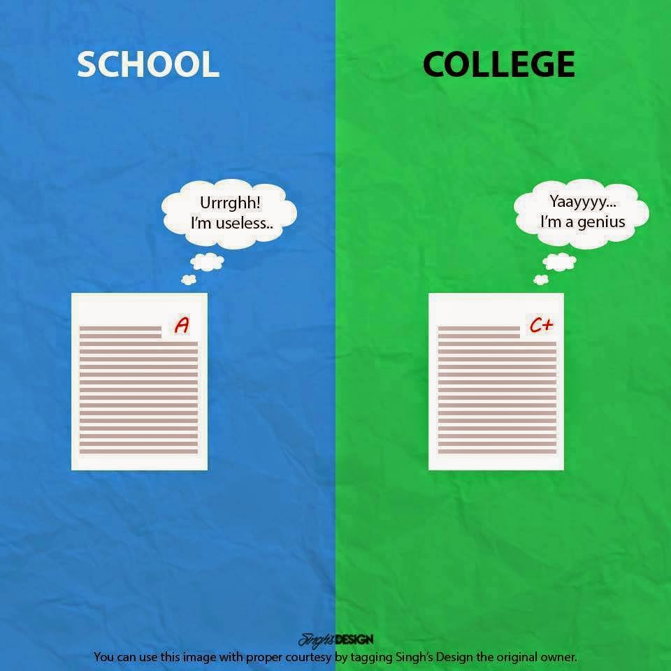 a comparison of my high school and college life in fullerton college a comparison of my high school and college life in fullerton college