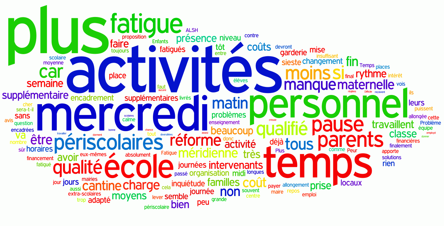 Lille : des parents d’élèves mènent l’enquête sur les rythmes scolaires