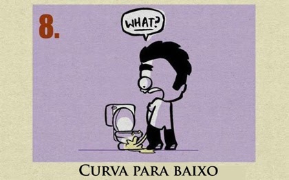 A ciência do xixi masculino - Publicitário13 A ciência do xixi masculino - Publicitário13
