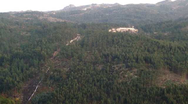 Queda da água do Teixo