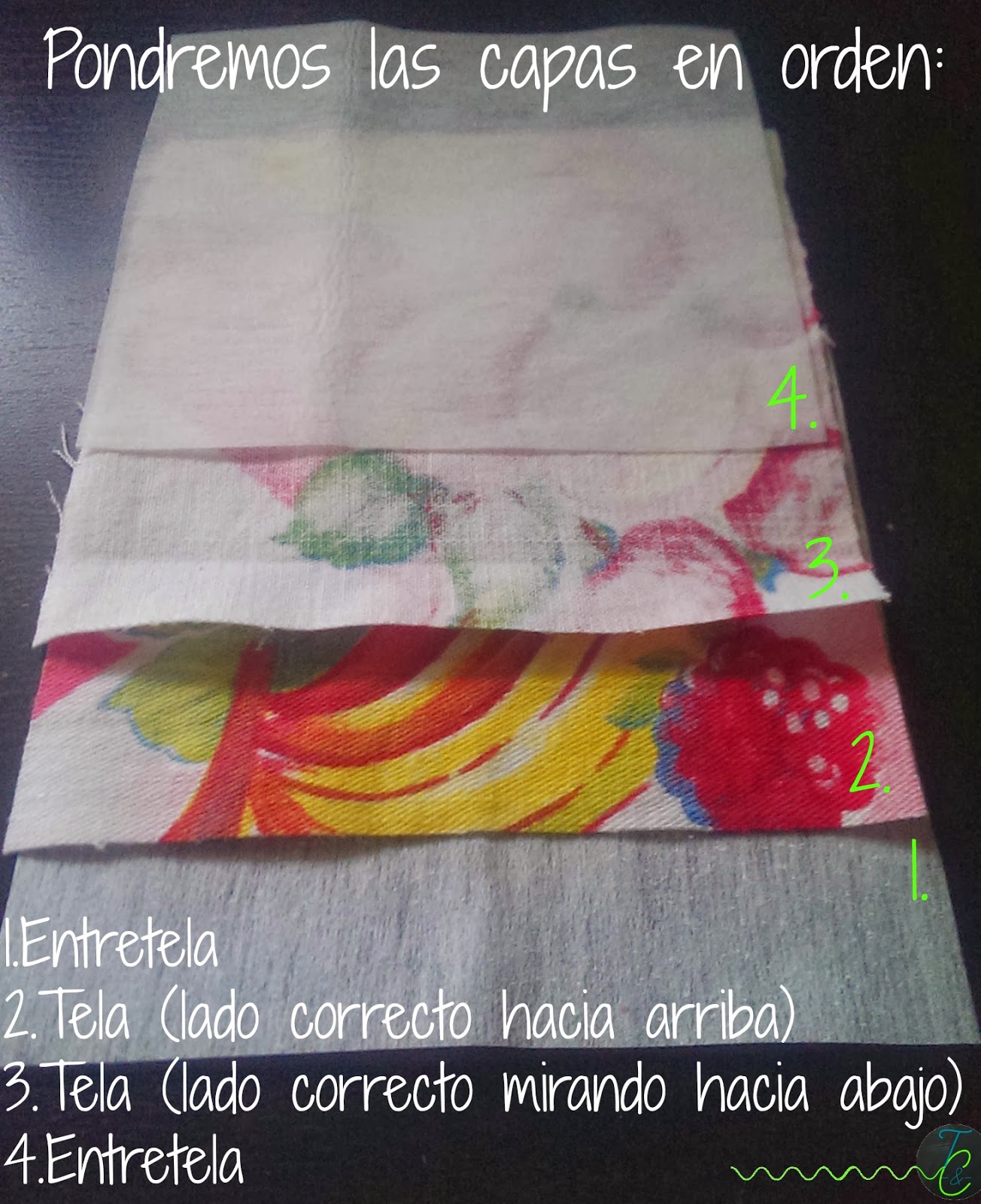 Ordenes de capas para crear un porta vaso