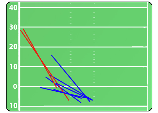 Dez%2BBryant%2BTBB.jpg