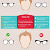 Choosing The Perfect Pair of Glasses for Yourself