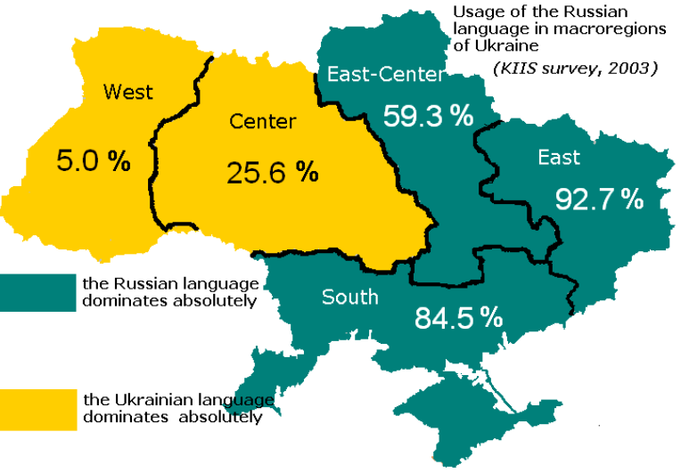 Why does the USA and Ukraine need Nazism? 71 Why does the USA and Ukraine need Nazism? 57