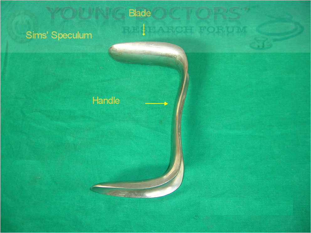 Instruments used In Gynecology and Obstetrics YOUNG DOCTORS' RESEARCH