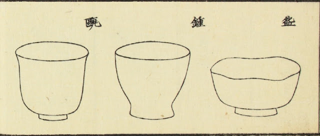 yunomi blog à propos de thé
