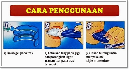 Capa pemakaian Whitelight yang benar Capa pemakaian Whitelight yang benar