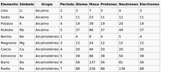 Metodo De La Ciencia Noviembre 2012