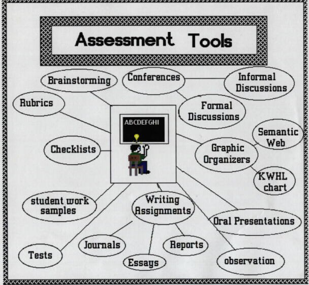 summative essays summative essays