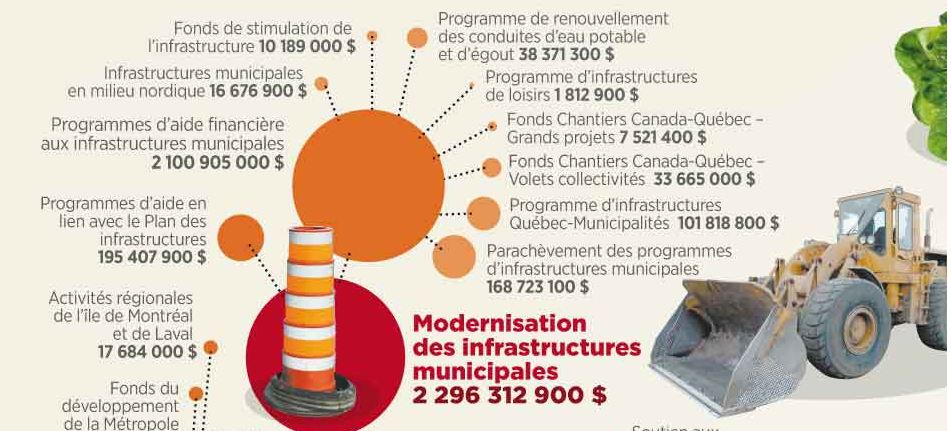 faire des rencontre en boite