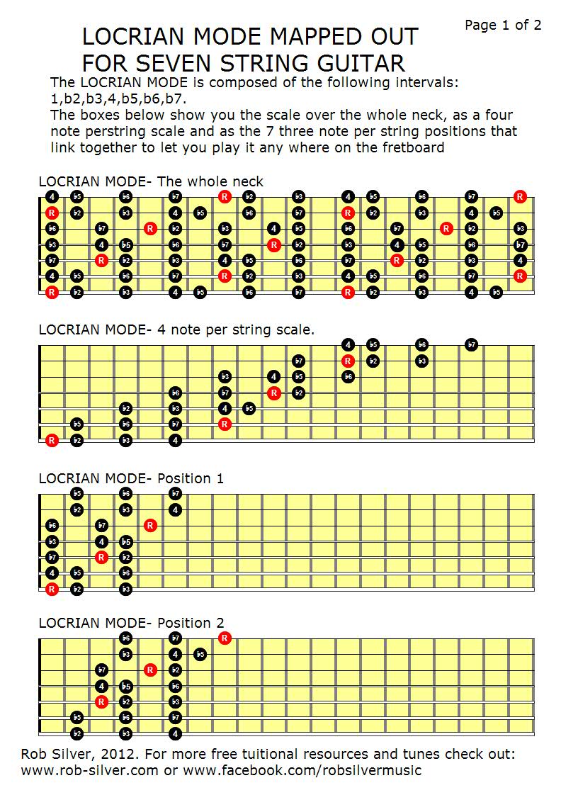 ROB SILVER THE LOCRIAN MODE MAPPED OUT FOR 7 STRING GUITAR