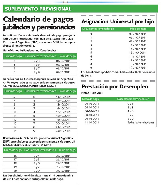Biblioteca Previsional Calendario De Pagos De Octubre Para Jubilados | anses informa el calendario de pagos de los haberes html Biblioteca Previsional Calendario De Pagos De Octubre Para Jubilados | anses informa el calendario de pagos de los haberes html