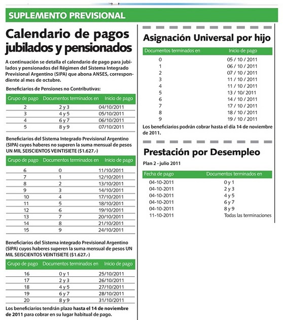 Cronograma De Pago Suaf Octubre 2015 | calendario de pagos octubre 2015 suaf biblioteca Cronograma De Pago Suaf Octubre 2015 | calendario de pagos octubre 2015 suaf biblioteca