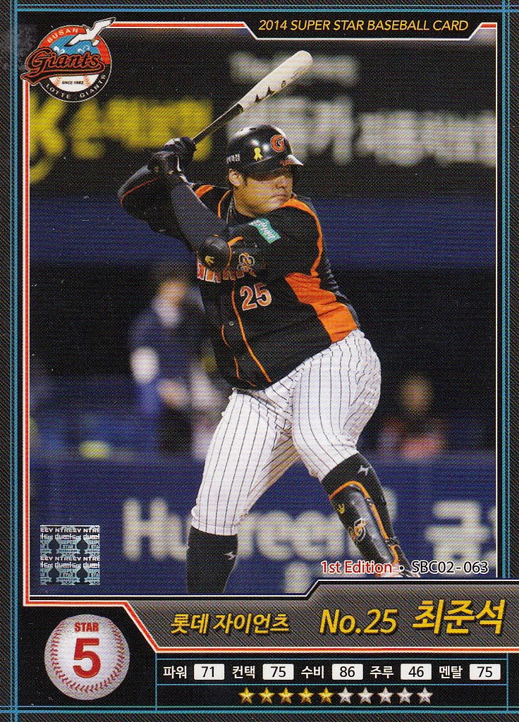 Japanese Baseball Cards 2014 Super Star Korean Baseball Card Series 2
