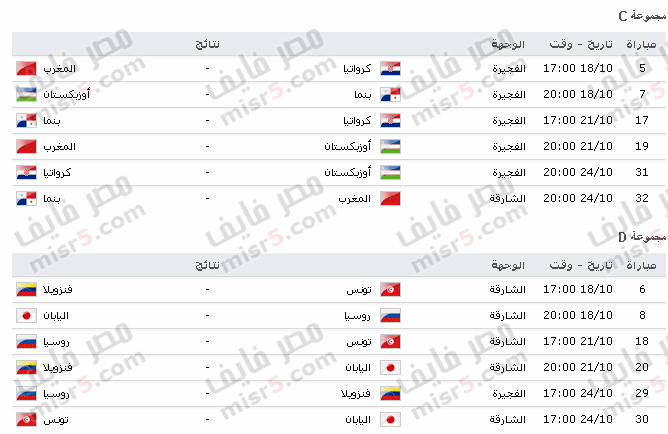 جدول مباريات كأس العالم للناشئين تحت 17 سنة 2013 في الإمارات	والقنوات الناقلة 10