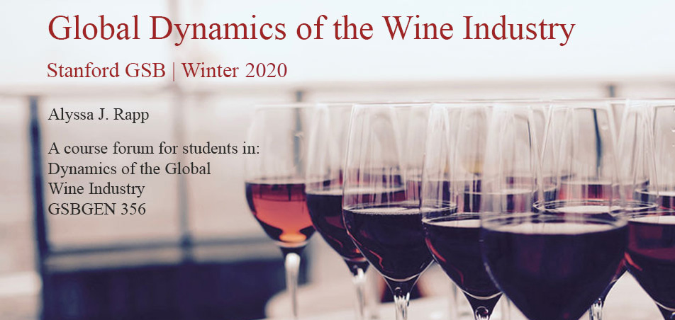 Global Dynamics of the Wine Industry 2020
