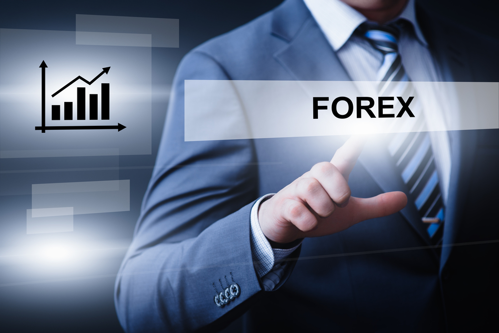 Broker de forex
