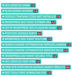 Are You Using the Right Keywords for SEO?