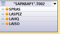 Text join using pa0000 table in hana SAP HANA Tutorials and Materials, SAP HANA Certifications