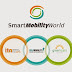 Smart Mobility World