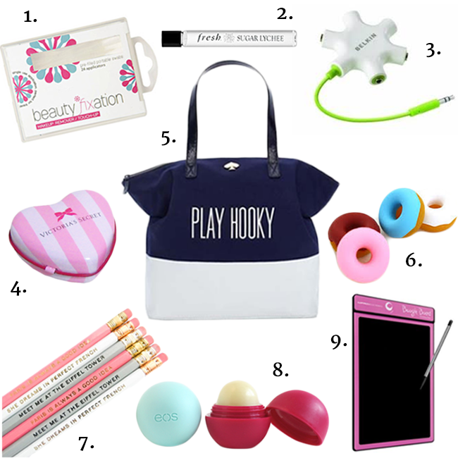 Back to School Backpack Essentials Back to School Backpack Essentials