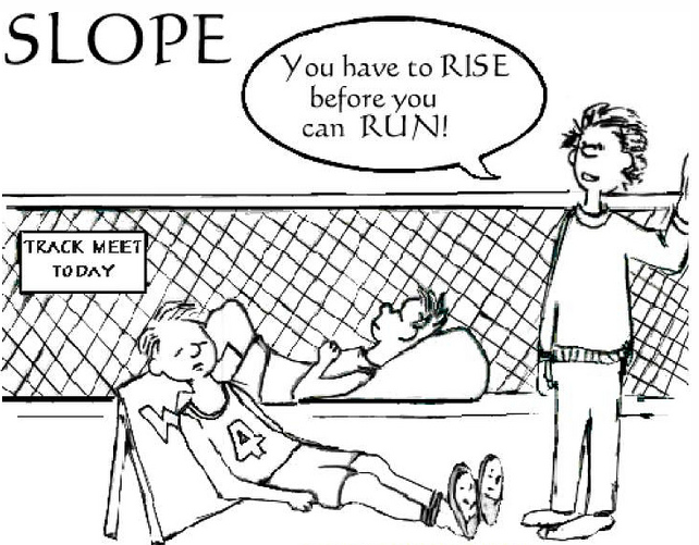 Slope Cartoon Rise before you run! Linear Equations Pinterest