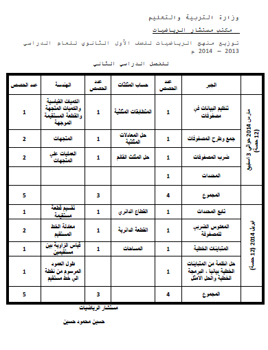 توزيع منهج الرياضيات للصف الاول الثانوى الترم الثانى 2014 بعد التعديل المنهاج المصري