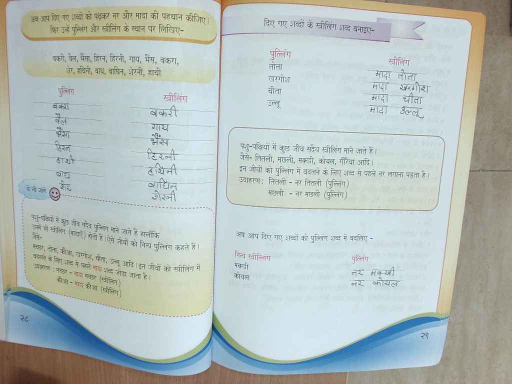 worksheet Hindi Worksheets For Grade 4 workbooks hindi worksheets for grade 2 free printable apathit gadyansh 12 class optimizer pro