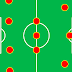 Como usar os esquemas táticos do Cartola Fc ao seu favor