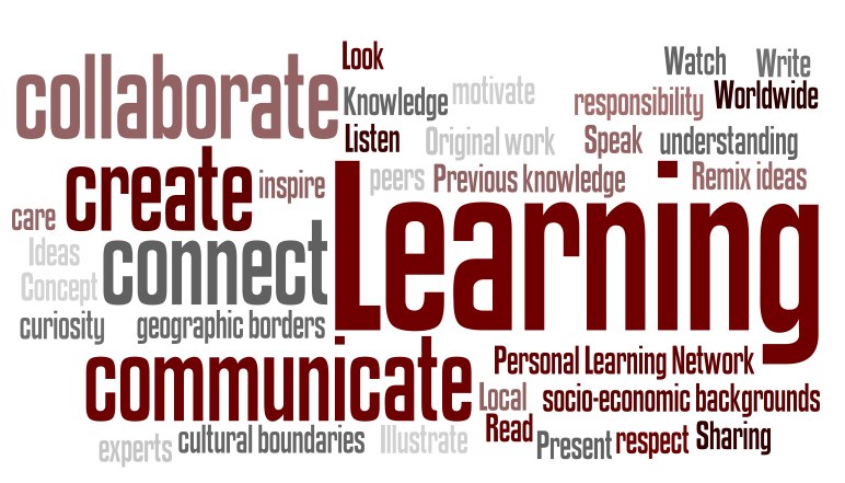 learning technical writing learning technical writing