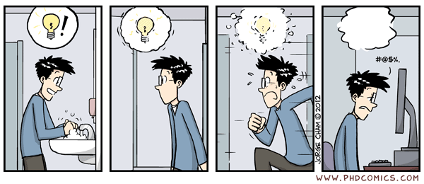 Phd with no thesis