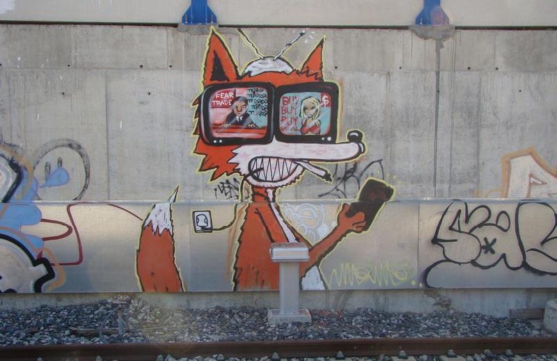 Die Kollektive Offensive Graffiti Street Art Anderer Kram