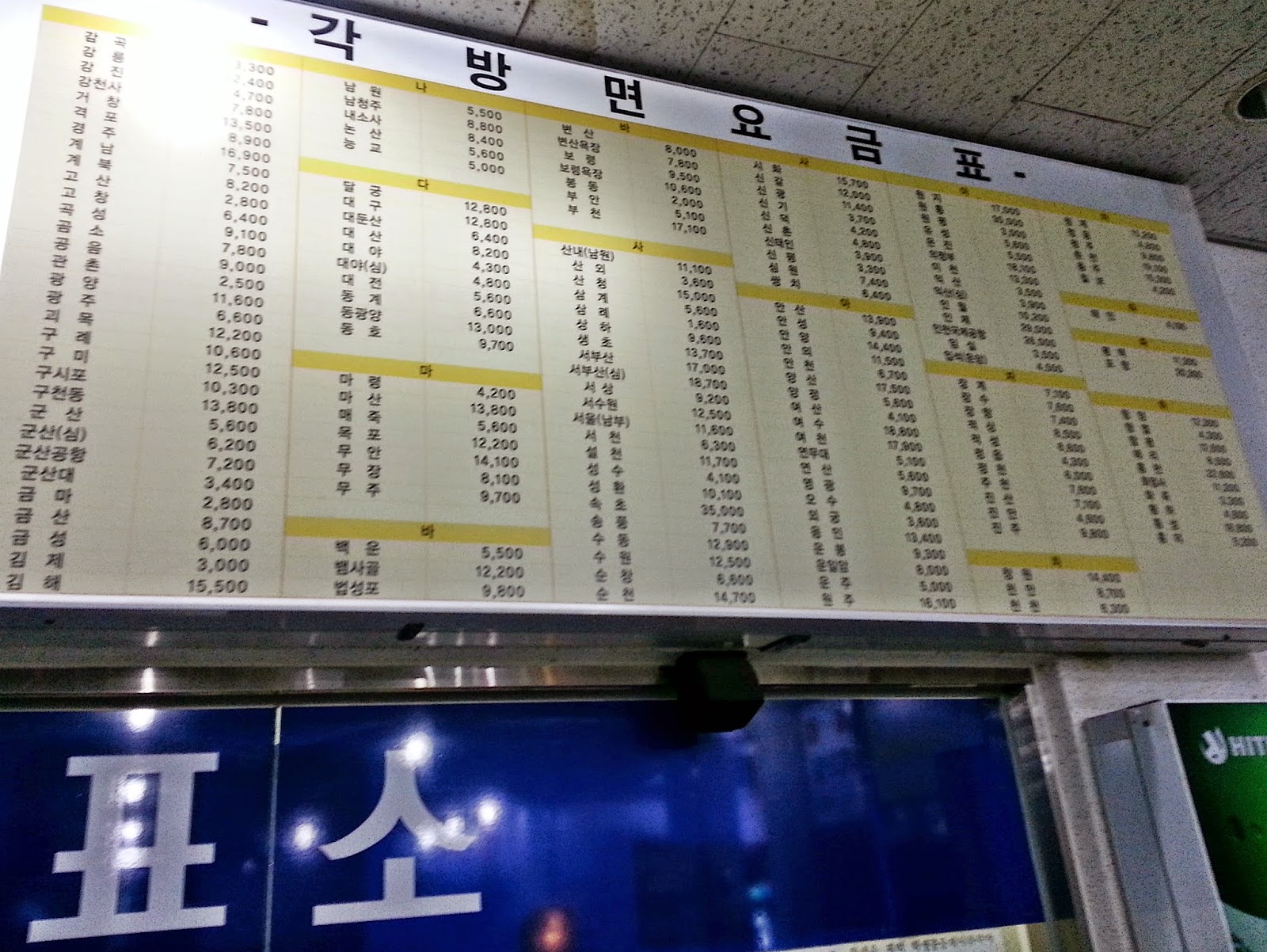 Ticket Fare board is arranged according to syllable blocks. Muju (무주) under Ma (마) Jeonju Intercity Bus Terminal (전주시외버스터미널) | meheartseoul.blogspot.com